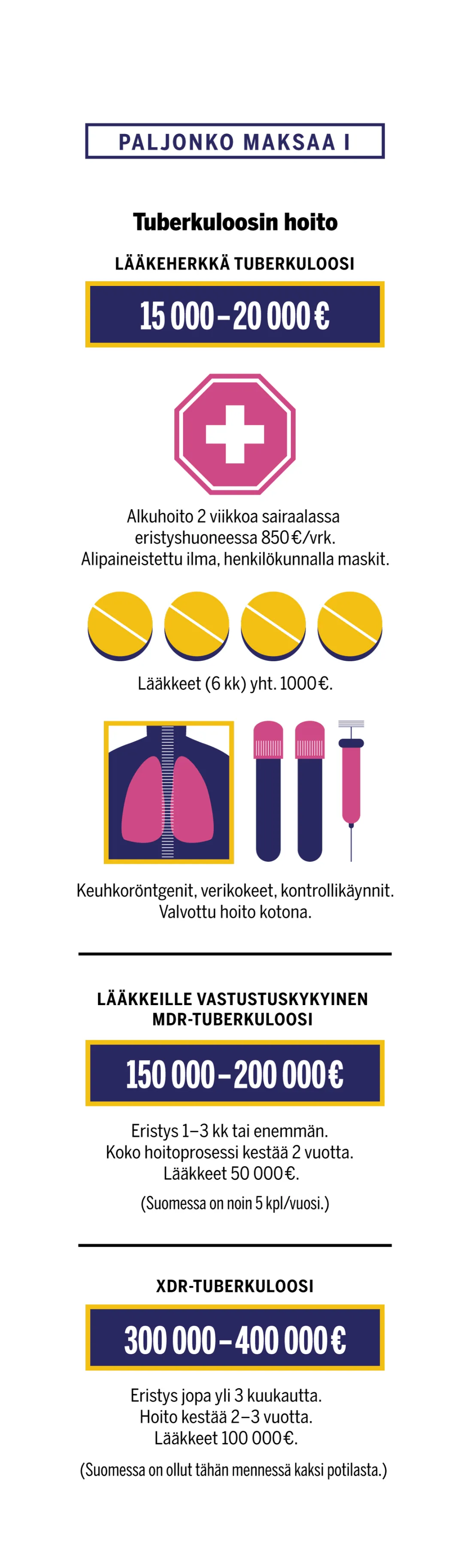 paljonko_maksaa_1