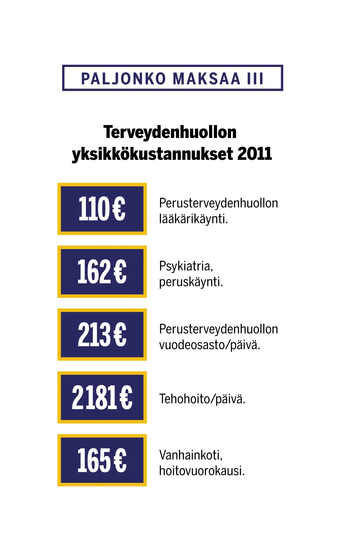 paljonko_maksaa_3