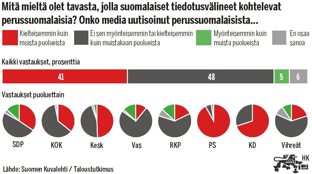 Grafiikka Hannu Kyyriäinen