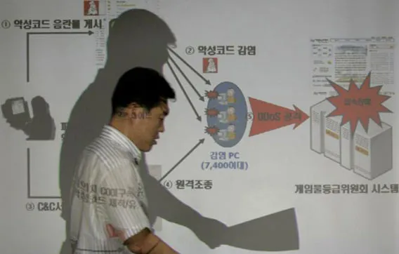 Palvelunestohyökkäykset