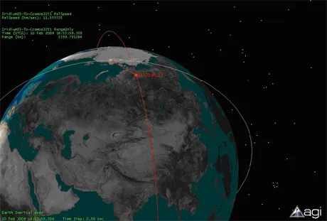 satelliittien törmäys